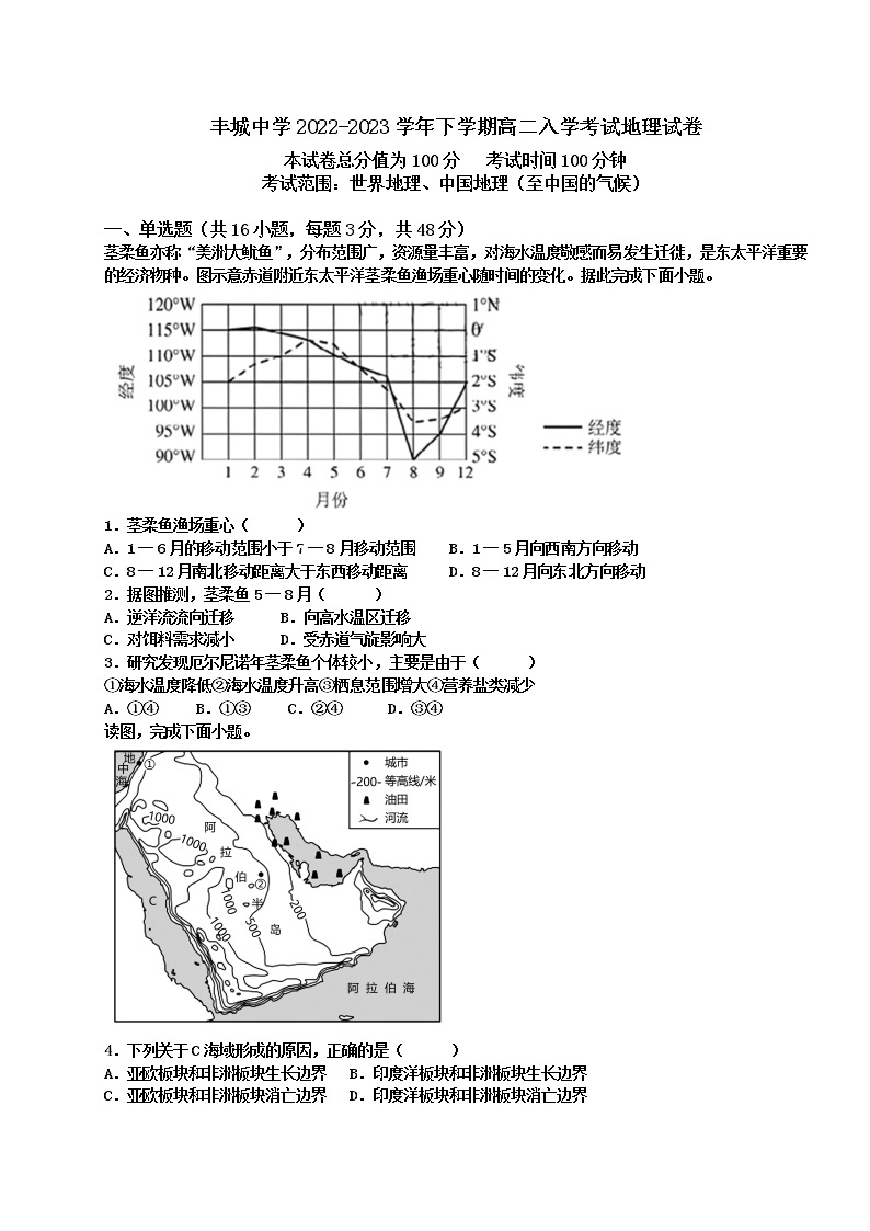 江西省丰城中学2022-2023学年高二下学期开学考试地理试题01