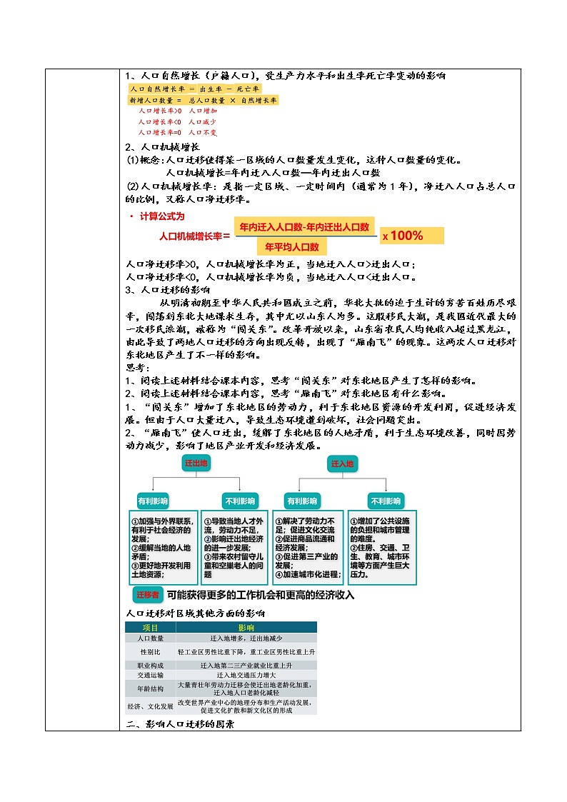 2023年高中地理人教版必修第二册1.2人口迁移 课件+教案+练习含解析02