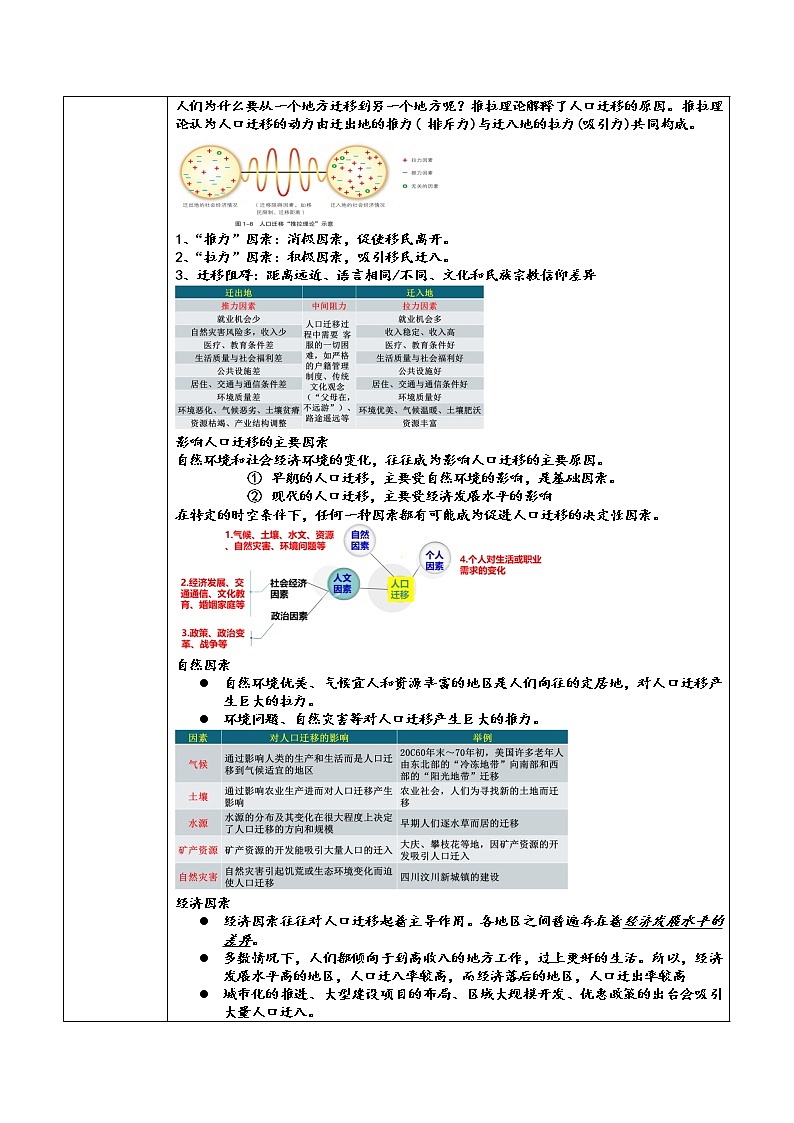 2023年高中地理人教版必修第二册1.2人口迁移 课件+教案+练习含解析03