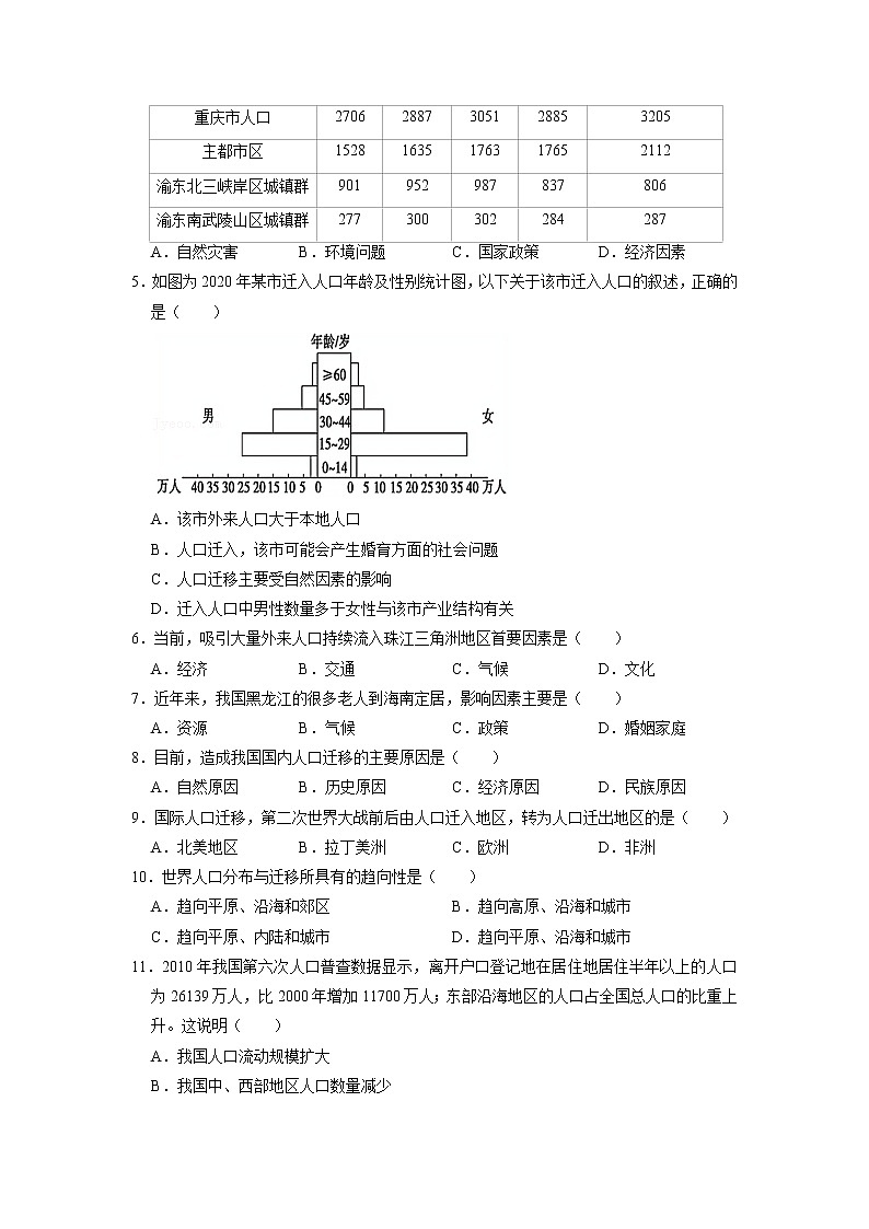 2023年高中地理人教版必修第二册1.2人口迁移 课件+教案+练习含解析02