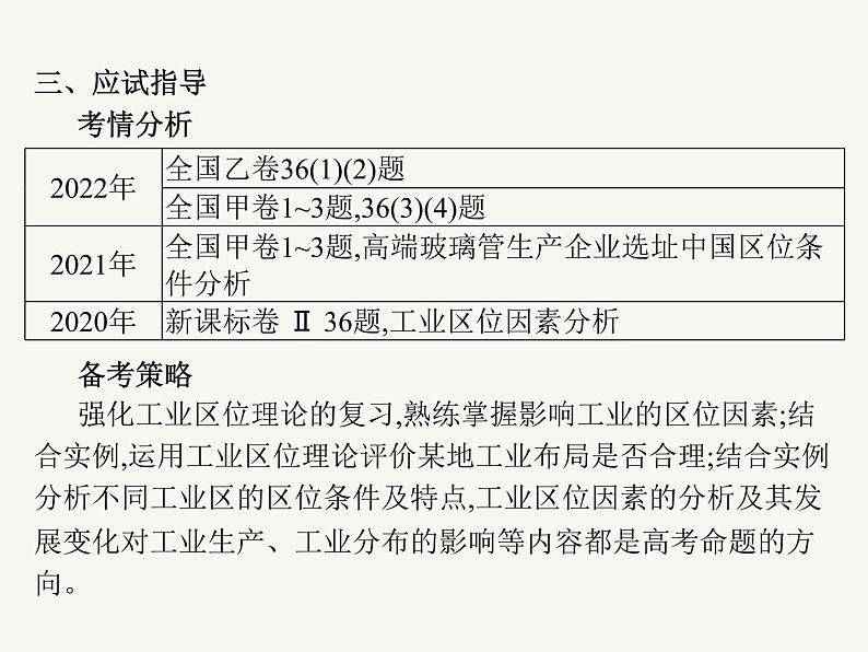 2023艺术类考生地理高考二轮专题复习 工业区位及其变化课件PPT第4页