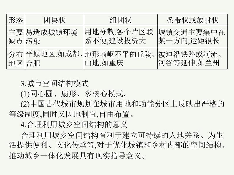 2023艺术类考生地理高考二轮专题复习 乡村和城镇空间结构、地域文化与城乡景观课件PPT第7页