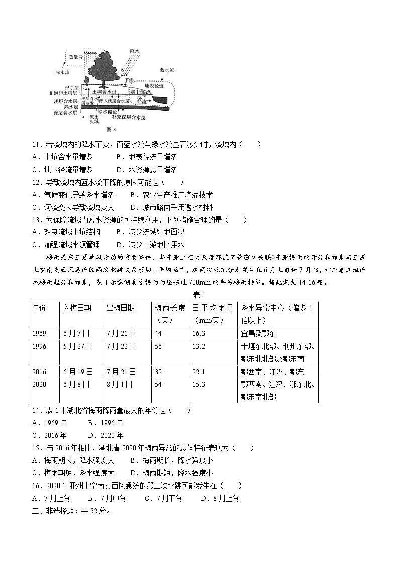 2023漳州高三下学期第二次质量检测试题(2月)地理含解析第3页