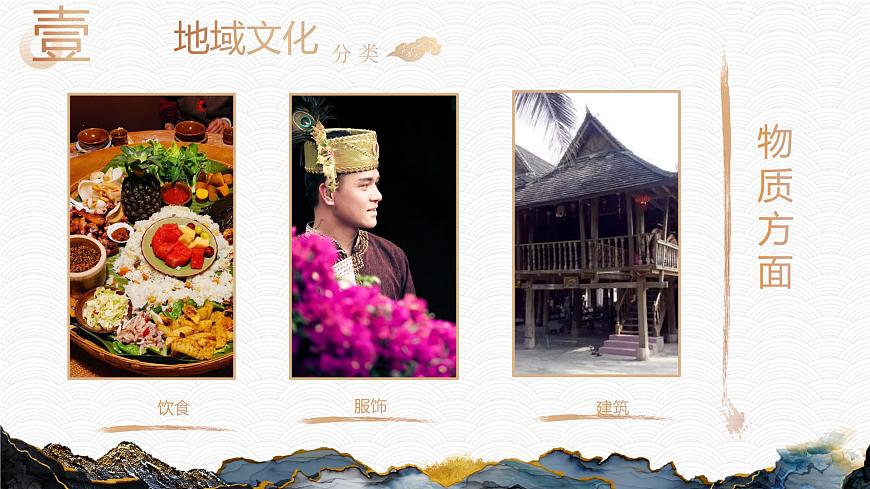 2.2 地域文化與城鄉(xiāng)景觀 （精品課件）-高一地理同步備課系列（魯教版2019必修第二冊(cè)）第8頁