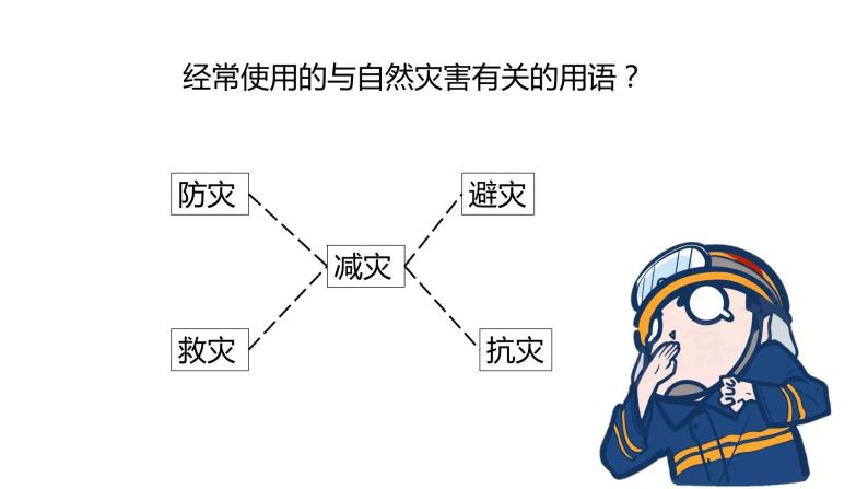 4.2 自然灾害的防避  课件03