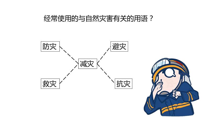 4.2 自然灾害的防避 课件03