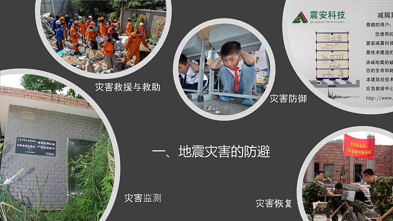 4.2 自然灾害的防避 课件08