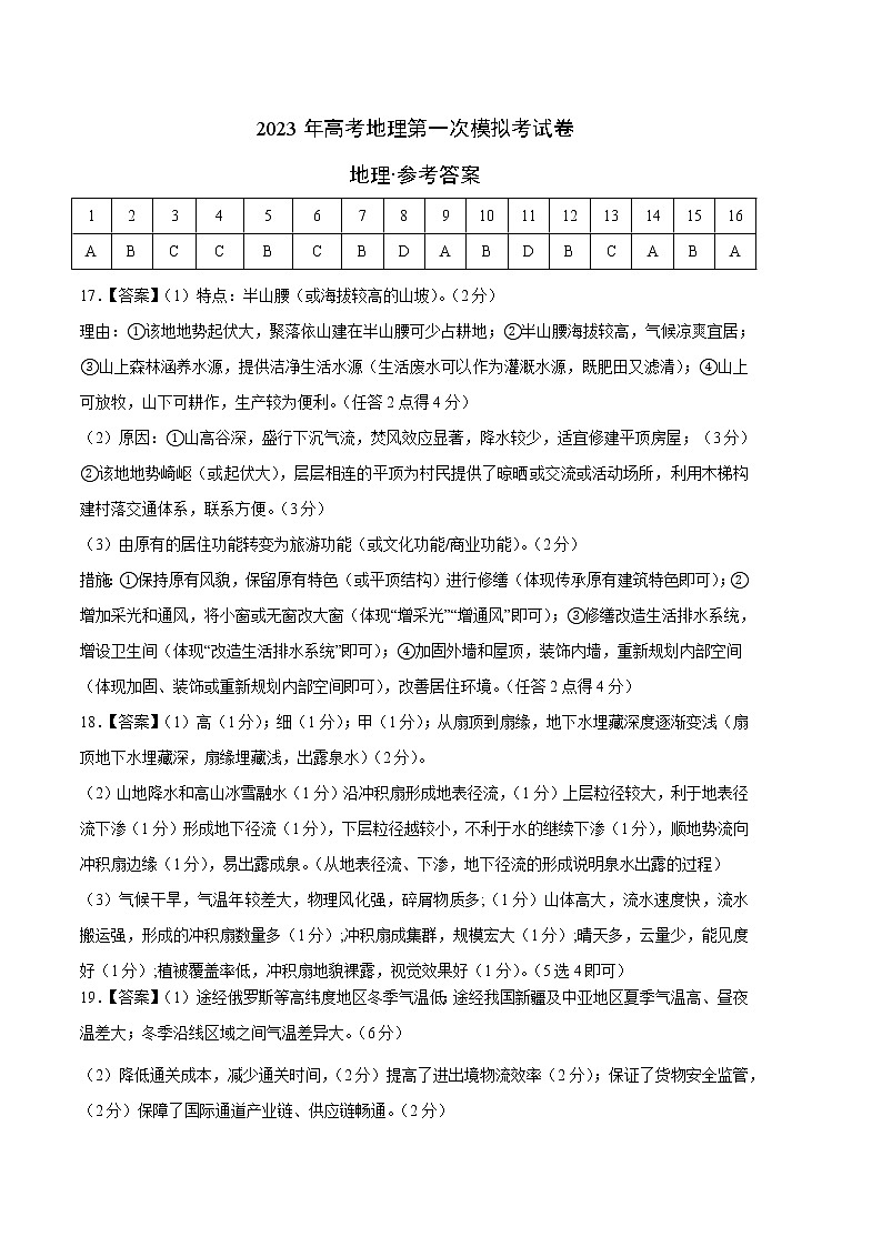 2023年高考第一次模擬考試卷：地理（福建B卷）（參考答案）第1頁