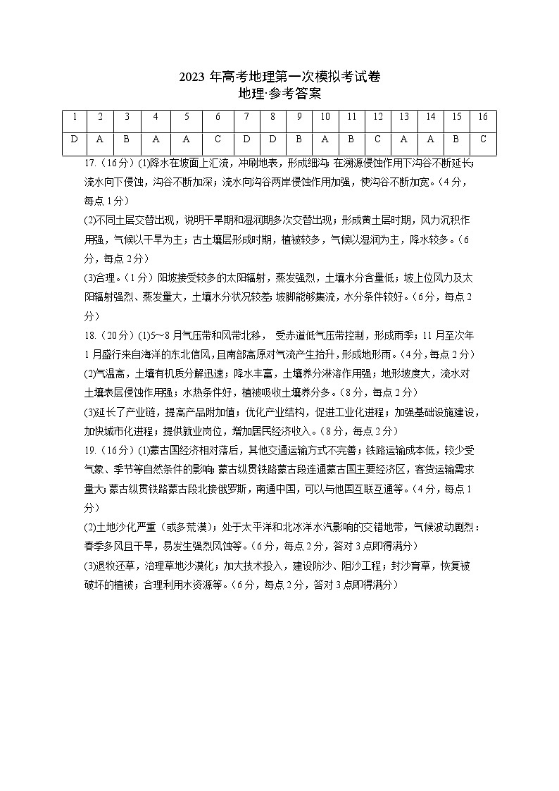 2023年高考第一次模拟考试卷:地理(河北A卷)(参考答案)01