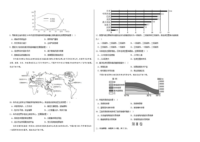 2023年高考第一次模拟考试卷:地理(辽宁B卷)(考试版)(1)第2页