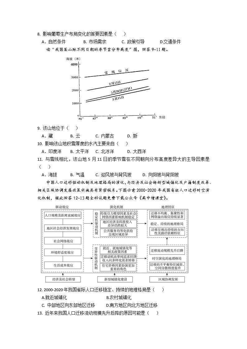 广东省广州市等5地广州市第二中学等6校2022-2023学年高三下学期开学考试地理试题第3页