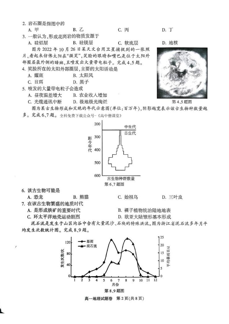 2023杭州高一上学期期末学业水平测试地理PDF版含答案02