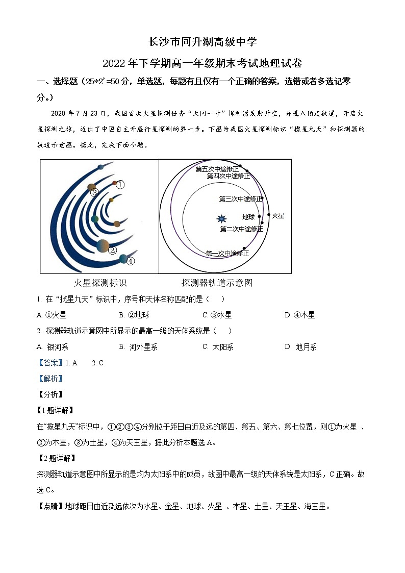 湖南省长沙市同升湖高级中学2022-2023学年高一上学期期末地理试题含解析第1页