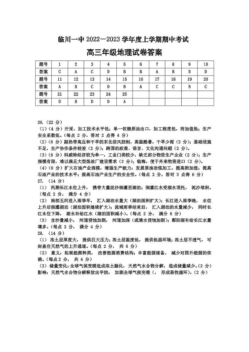 2022-2023学年江西省临川第一中学高三上学期10月期中考试 地理(PDF版)01