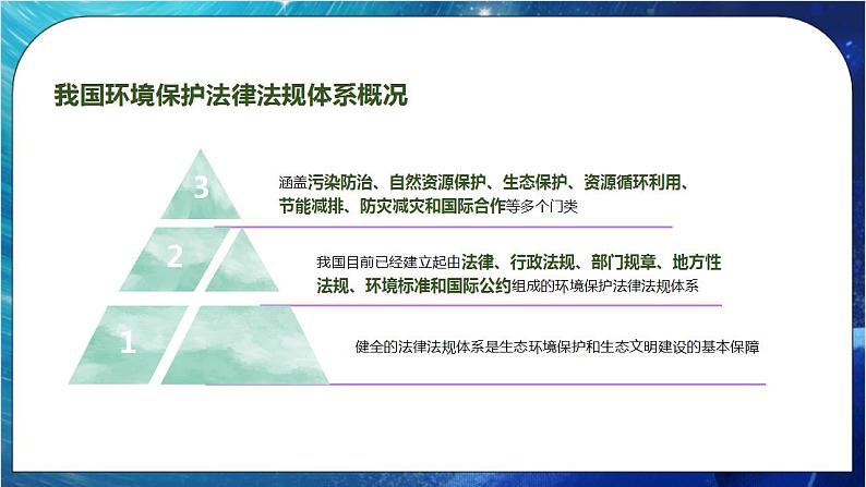 3.4 环境保护政策、措施与国家安全 课件+练习(解析版)湘教版高二地理选择性必修307