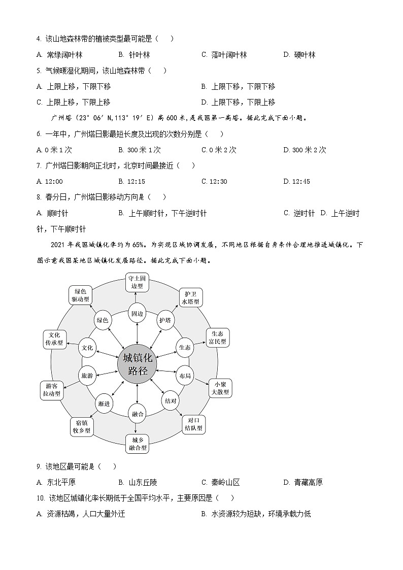 2023届广东省广州市高三上学期调研测试(一模)地理试题(原卷版)第2页