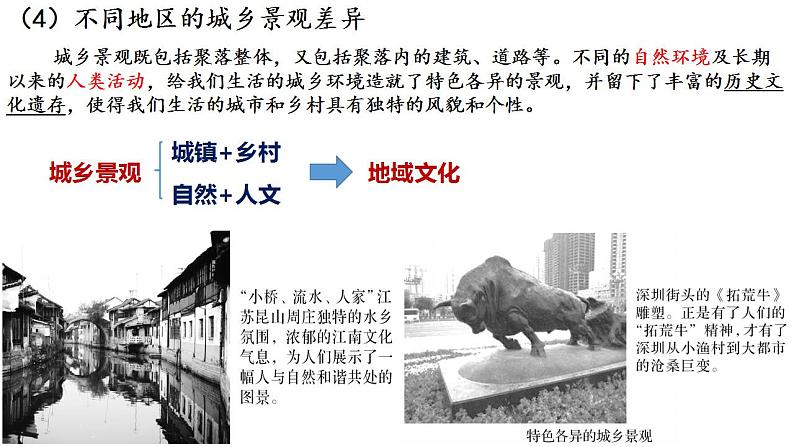 2.3 地域文化与城乡景观(课件)高一地理同步课件(人教版2019必修第二册)第7页