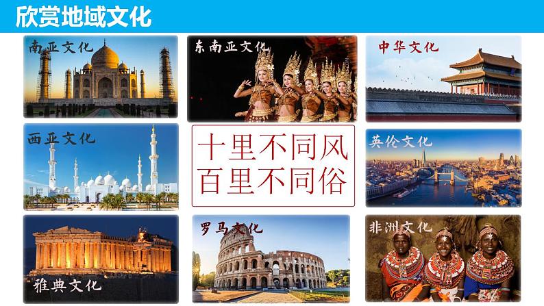 2.3 地域文化与城乡景观(课件)高一地理同步课件(人教版2019必修第二册)第8页