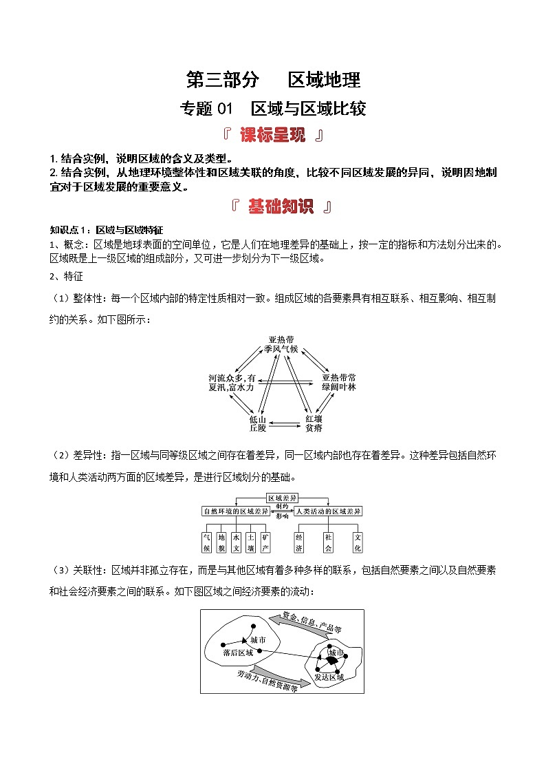 区域地理专题——【备考2023】高考地理必背知识汇编第1页