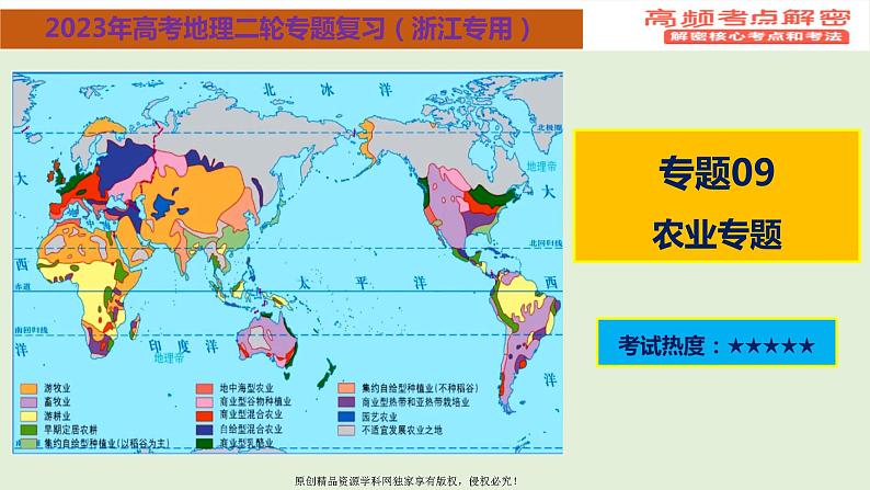 专题09+农业专题(课件)——【高考二轮复习】2023年高考地理全面复习汇编(浙江专用)第1页