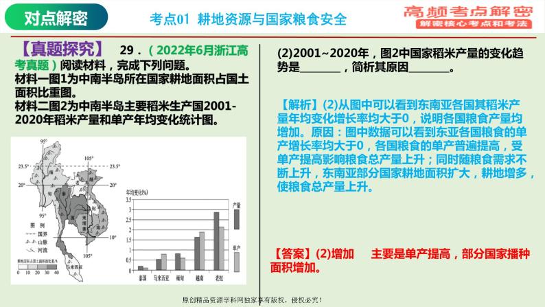 专题14+资源安全（课件）——【高考二轮复习】2023年高考地理全面复习汇编（浙江专用）06