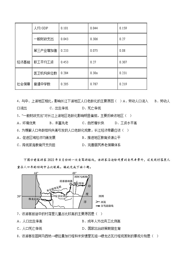 【高考二轮复习】2023年高考地理典型题汇编——08 人口(原卷版)第2页