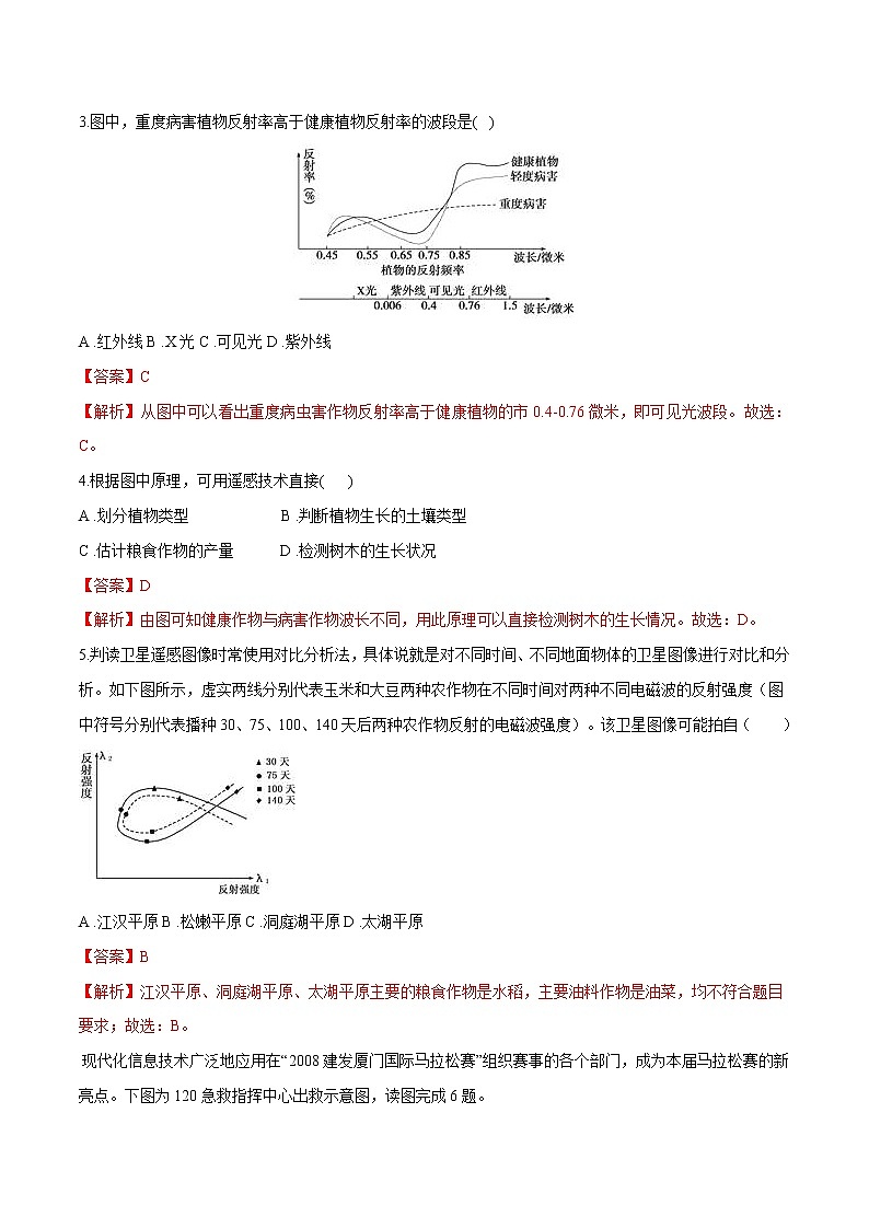 4.2 地理信息技術(shù)的應(yīng)用同步練習(xí)（2）（解析版）第2頁