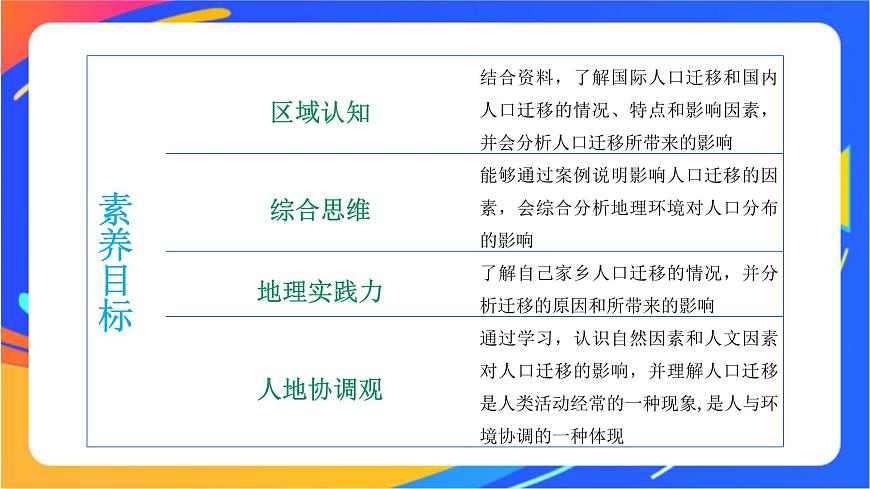 1.2 人口遷移 同步課件（新湘教版必修第二冊）第5頁