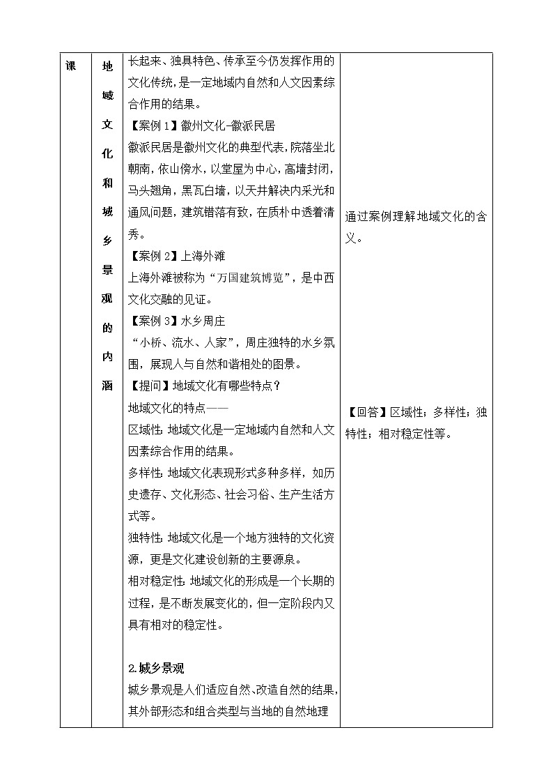 2.2 地域文化与城乡景观 同步课件+教学设计+视频素材+课时训练02