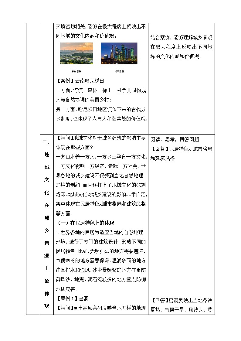 2.2 地域文化与城乡景观 同步课件+教学设计+视频素材+课时训练03