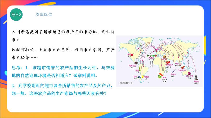 3.1 農(nóng)業(yè)區(qū)位因素與農(nóng)業(yè)布局 同步課件（新湘教版必修第二冊）第3頁