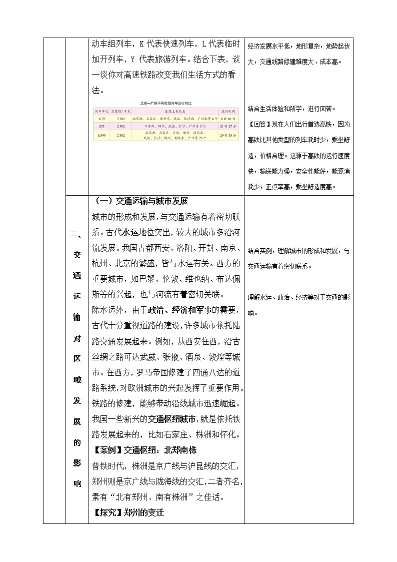 4.1 交通运输与区域发展 同步课件+教学设计+视频素材+课时训练03