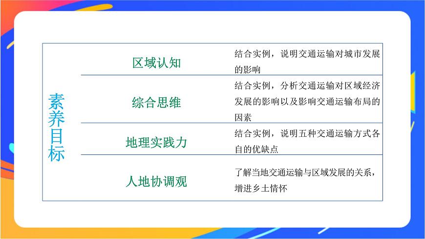 4.1 交通運(yùn)輸與區(qū)域發(fā)展 同步課件（新湘教版必修第二冊(cè)）第4頁