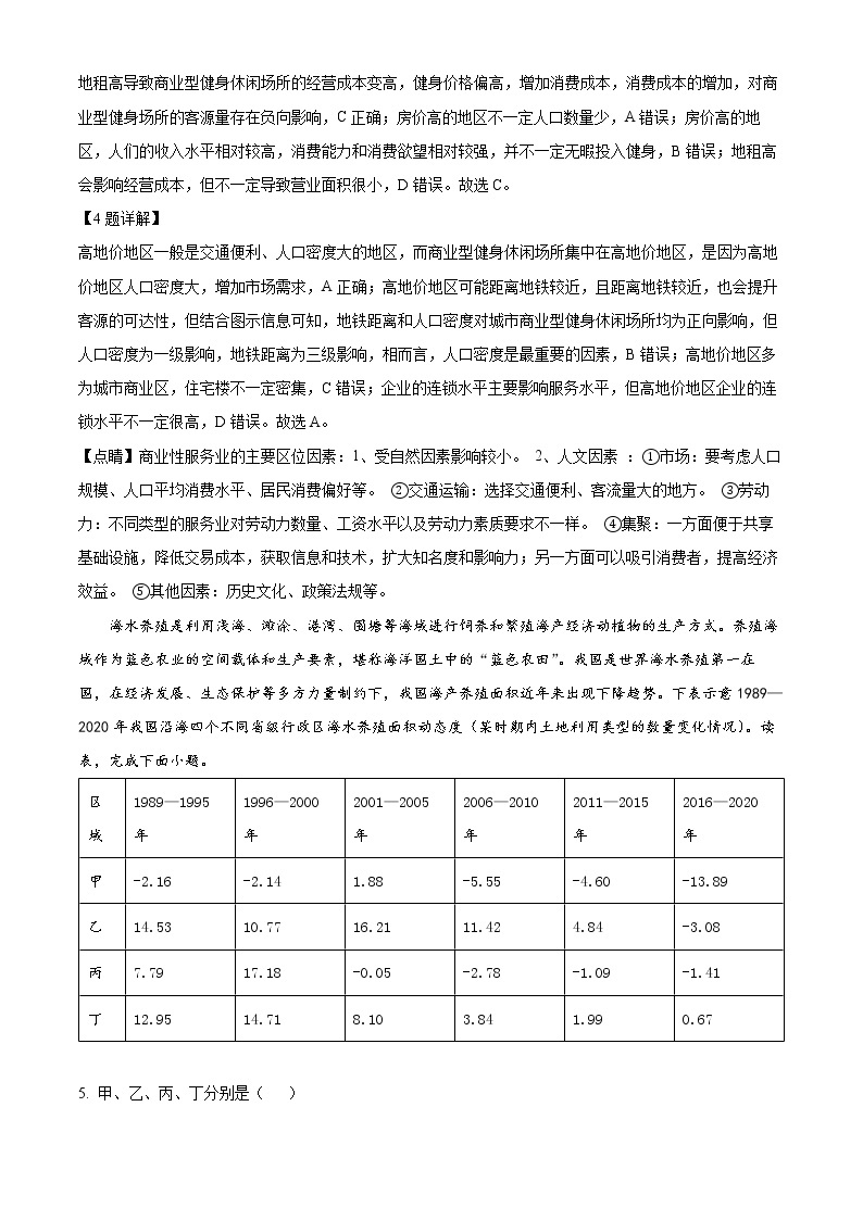 湖南省长沙市雅礼中学2022-2023学年高三下学期月考卷（六）地理试题03