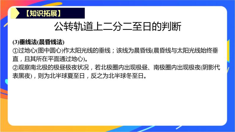 1.2.1地球公转　黄赤交角及其影响  课件07