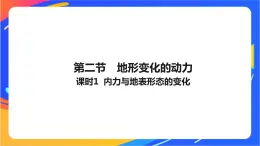 2.2.1内力与地表形态的变化  课件