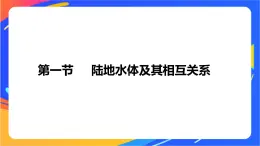 4.1陆地水体及其相互关系  课件