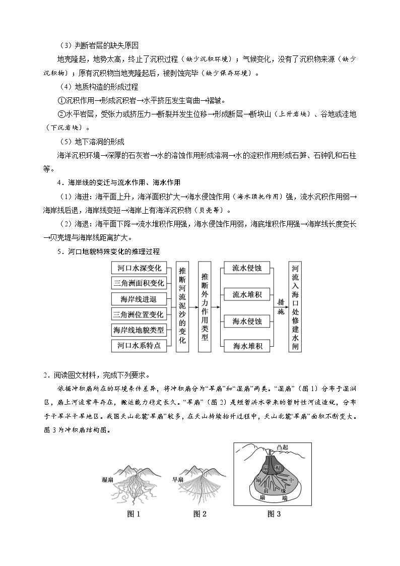 专题05 地表形态的塑造——【备考2023】高考地理大题精练 （新高考专用）（原卷版+解析版）03