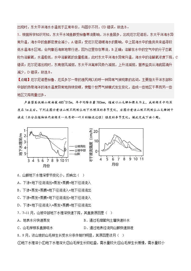 25過程演化類——【備考2023】高考地理小題集訓(xùn)（新高考專用）（解析版）第3頁