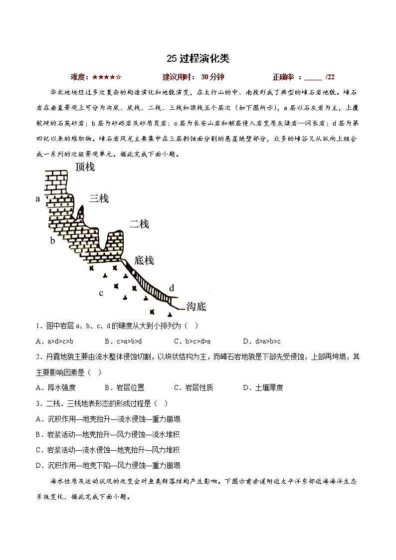 25過程演化類——【備考2023】高考地理小題集訓(xùn)（新高考專用）（原卷版）第1頁