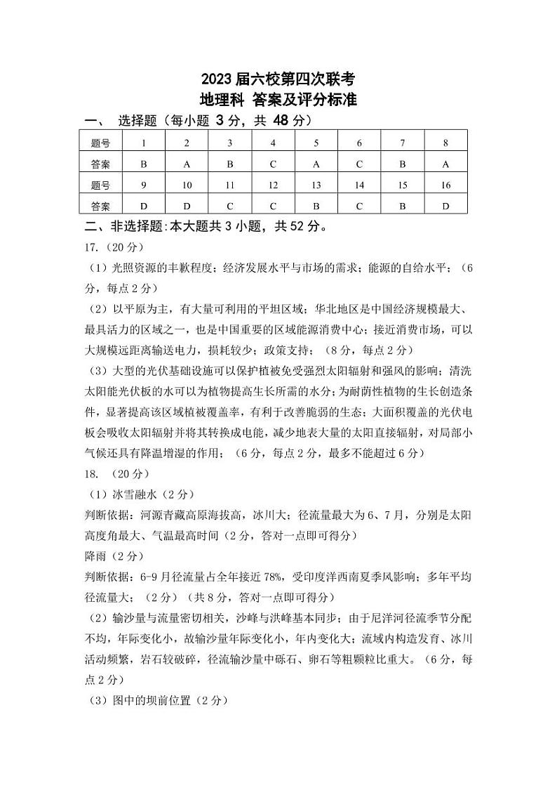 广东省六校2022-2023学年高三下学期第四次联考地理答案第1页