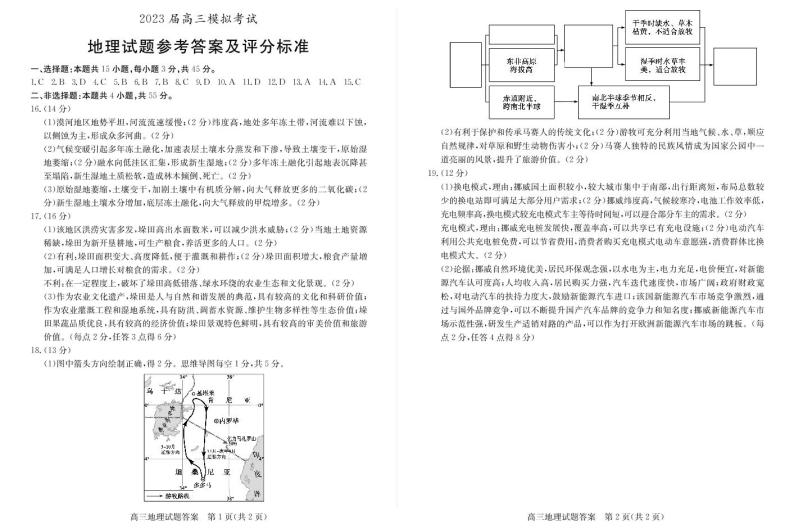 2023枣庄高三下学期3月二模考试地理PDF版含答案01