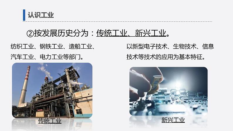 3.2 工业的区位选择(含3课时)(精品课件)-高一地理同步备课系列(鲁教版2019必修第二册)07