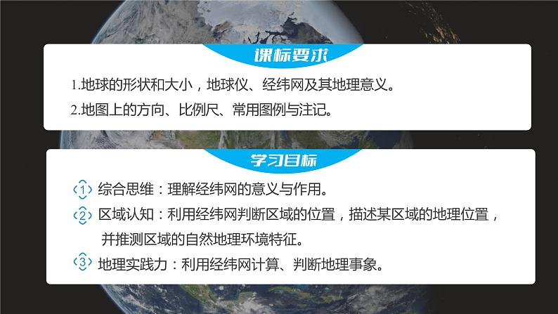 新人教版高考地理一轮复习课件 第1部分 第1章 课时1 地球仪与地图04