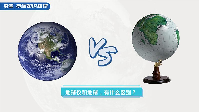 新人教版高考地理一轮复习课件 第1部分 第1章 课时1 地球仪与地图07