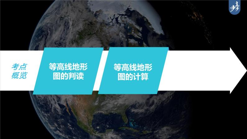 新人教版高考地理一轮复习课件  第1部分 第1章 课时2　等高线地形图的判读和计算05