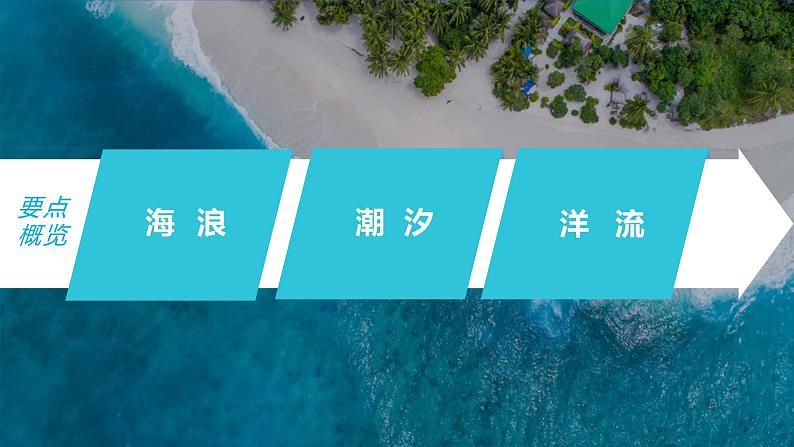 新人教版高考地理一轮复习课件 第1部分 第4章 课时25 海水的运动05