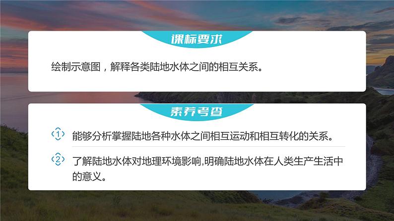 新人教版高考地理一轮复习课件 第1部分 第4章 课时26 陆地水体及其相互关系04