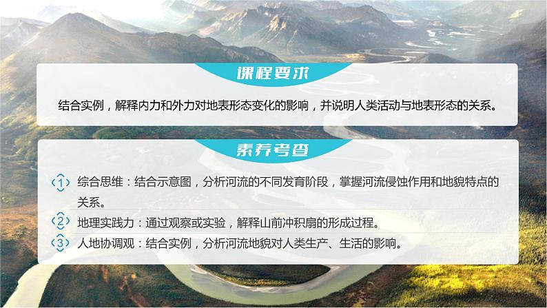 新人教版高考地理一轮复习课件 第1部分 第5章 第3讲 课时32 河谷的演变04