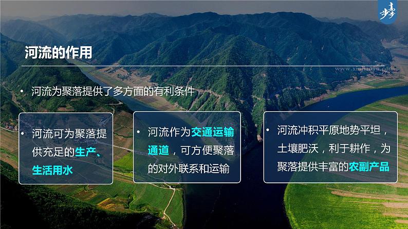 新人教版高考地理一轮复习课件 第1部分 第5章 第3讲 课时34 河流地貌对聚落分布的影响06